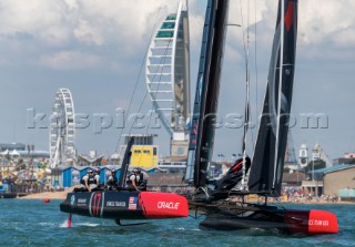 Oracle Team Usa