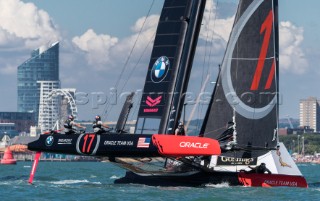 Oracle Team Usa