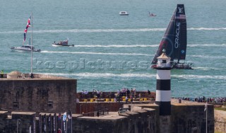 Oracle Team Usa