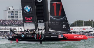 Oracle Team Usa